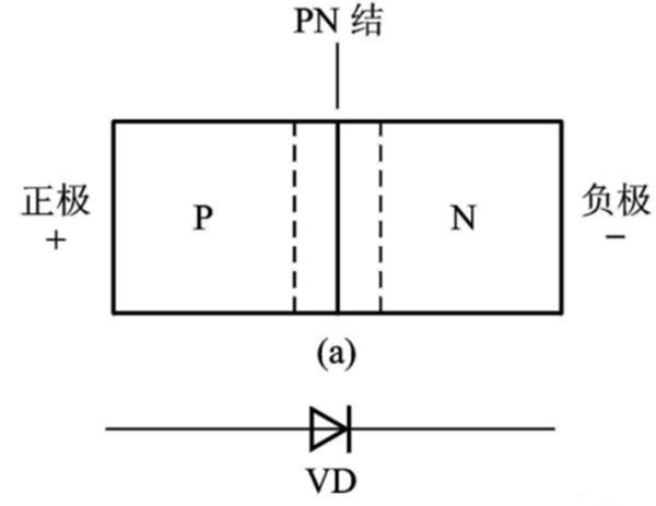 手機(jī)為啥知道你在干嘛？
