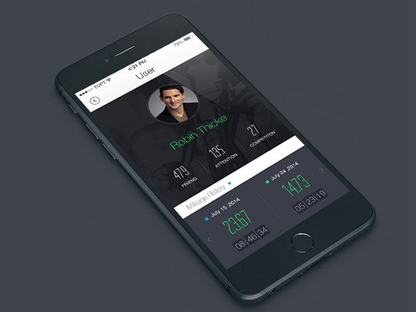 手機(jī)為啥知道你在干嘛？